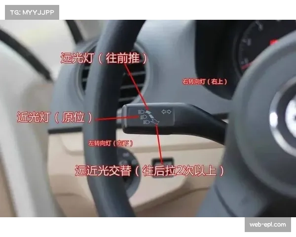 新规安全技术实战评估:后视镜警示灯、两段式前鼻锥在事故中表现分析 新规安全技术实战评估:后视镜警示灯、两段式前鼻锥在事故中表现分析